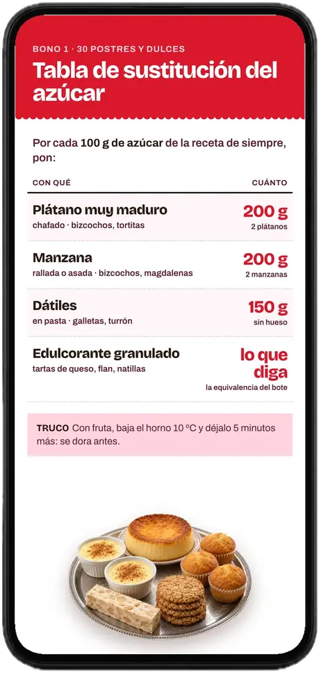 Tabla de sustitución del azúcar abierta en un móvil: cuánto plátano, manzana, dátil o edulcorante por cada 100 g de azúcar